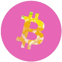 CDY,比特币糖果,Bitcoin Candy