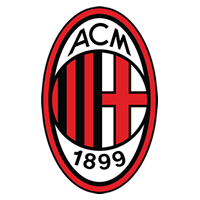 AC Milan Fan Token