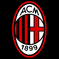 AC Milan Fan Token